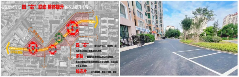 青岛市城阳区旧城旧村改造建设正稳步推进