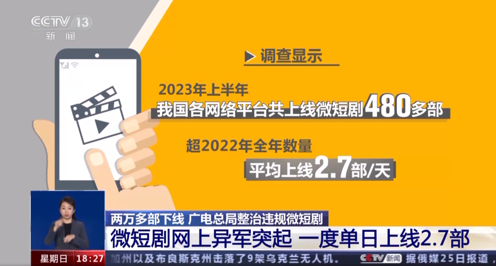 单部短剧成本解析，单部短剧成本解析，从制作到呈现的全面分析