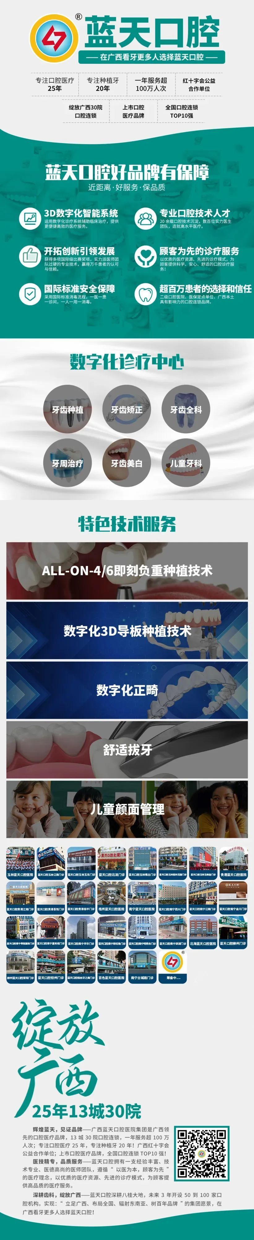 3号铺面玉林蓝天口腔医院玉柴路门诊贵港蓝天口腔医院贵港蓝天口腔