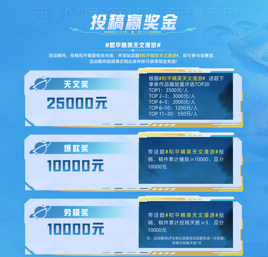 来b站关注和平精英,投稿赢海量奖金q币壕礼!_腾讯新闻