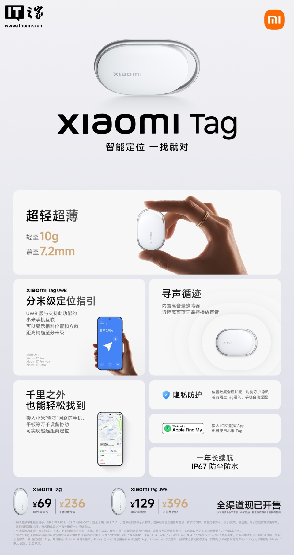小米 Tag 参数公布，UWB 版适配 17 Ultra / Pro / Pro Max 机型_腾讯新闻