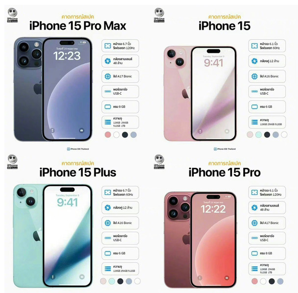 iphone 15价格,颜色,发布日期大汇总-腾讯新闻