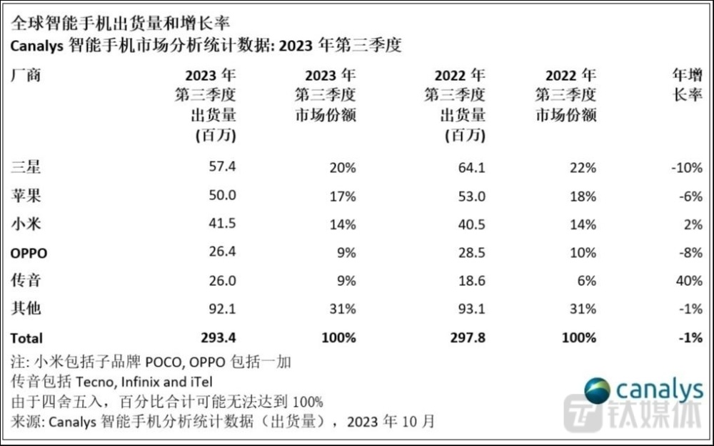 看片排行榜_老司机必备的十大免费在线观影网站(2)