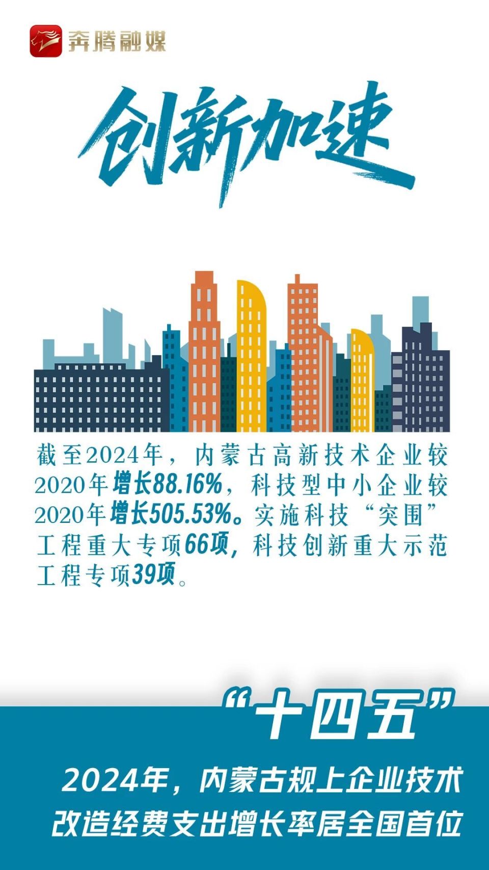 “智产”变“资产”！内蒙古凭啥拿下全国第一？| 十四五·内蒙古的全国第一_腾讯新闻