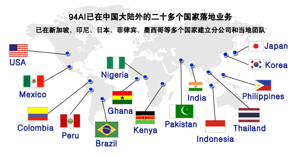 非凡访谈丨94AI：国内B2C语音Agent赛道龙头如何布局全球化 · 原文图片 4