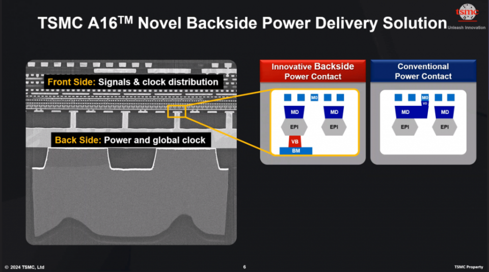 TSMCが1.6nmチッププロセスを発表、iPhone 19で初搭載か