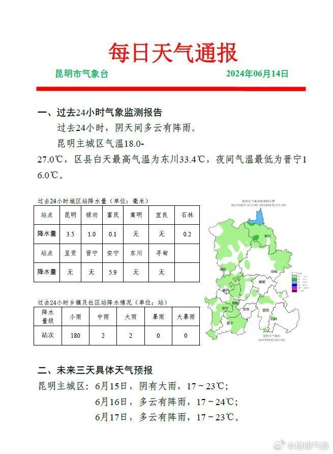 昆明富民天气