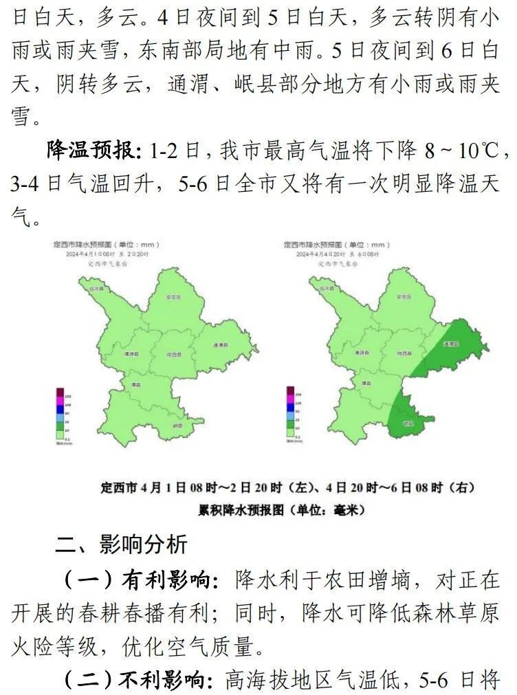 降雨 降雪,定西接下来的天气
