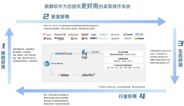 敏捷开发 瀑布式开发_敏捷软件开发方法_敏捷开发方法有哪些