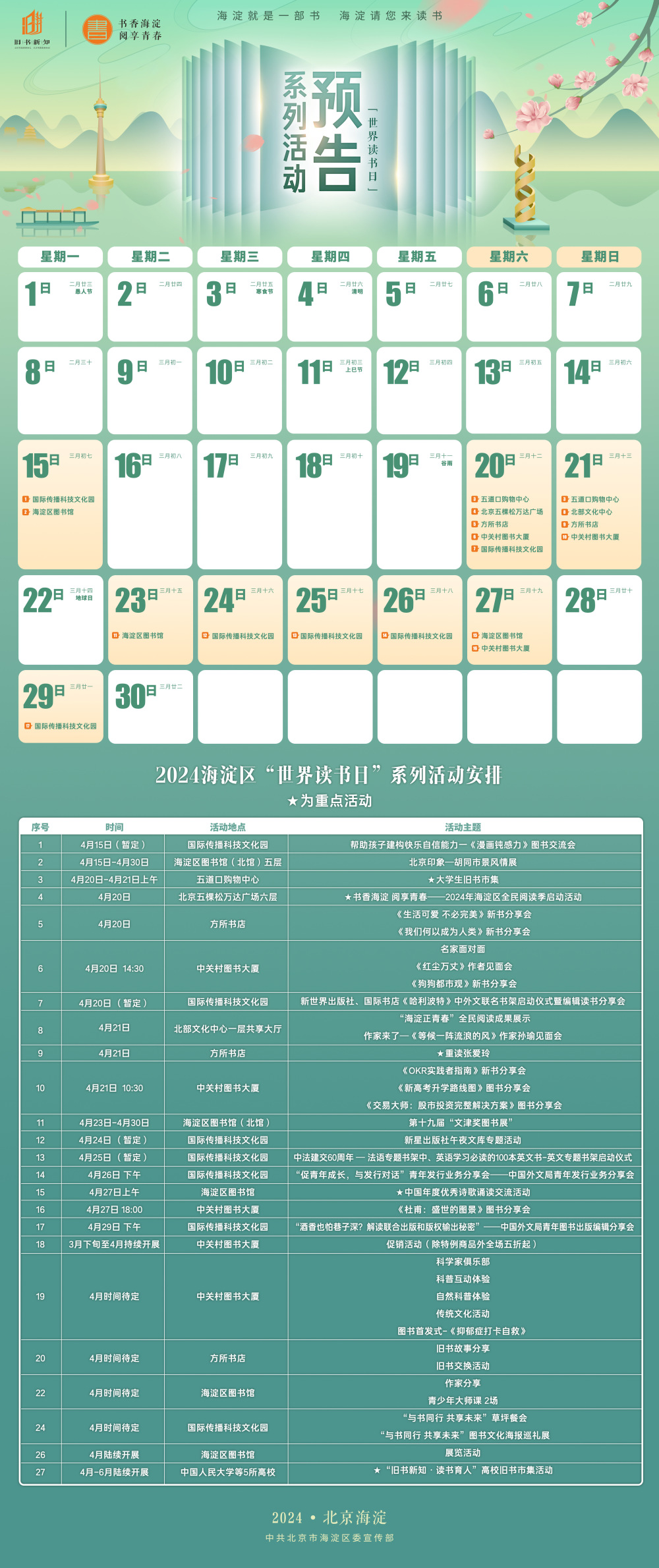 书香与花香一同飘然而至!"书香海淀 阅享青春"系列活动预告来了_腾讯