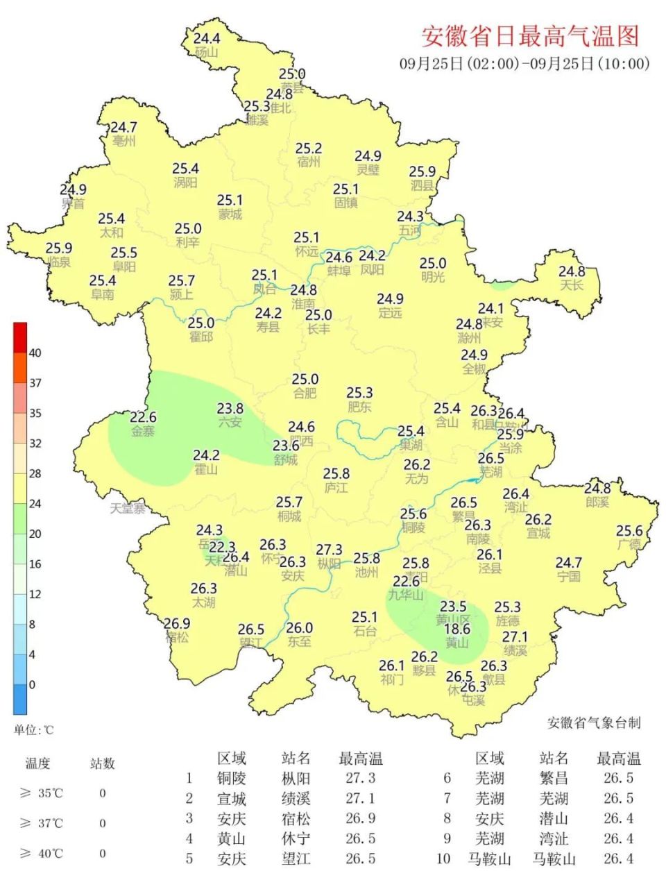 临泉天气图片