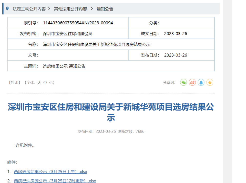 深圳6折人才房卖得如何？有项目已售罄，有项目最新去化率不足4成_腾讯新闻