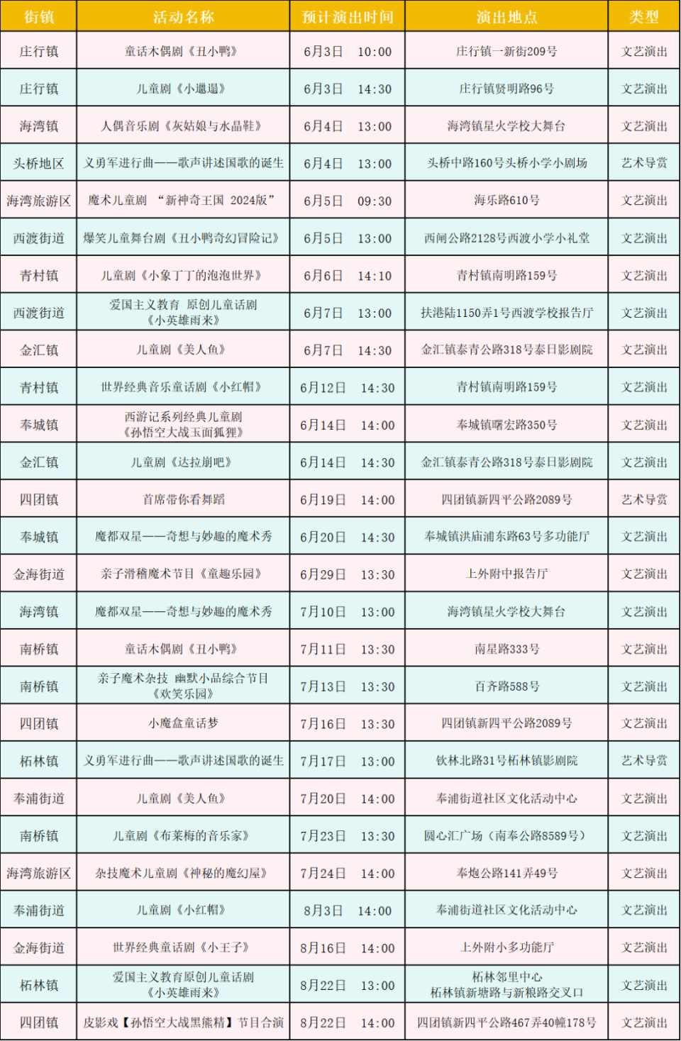 河南卫视节目表图片