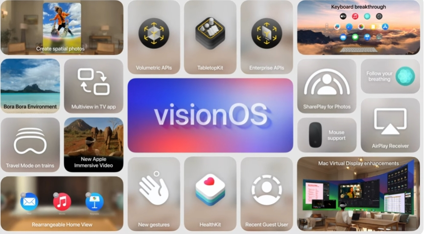 直击WWDC 2024：苹果大模型终于来了 Vision Pro国行版正式开售_腾讯新闻