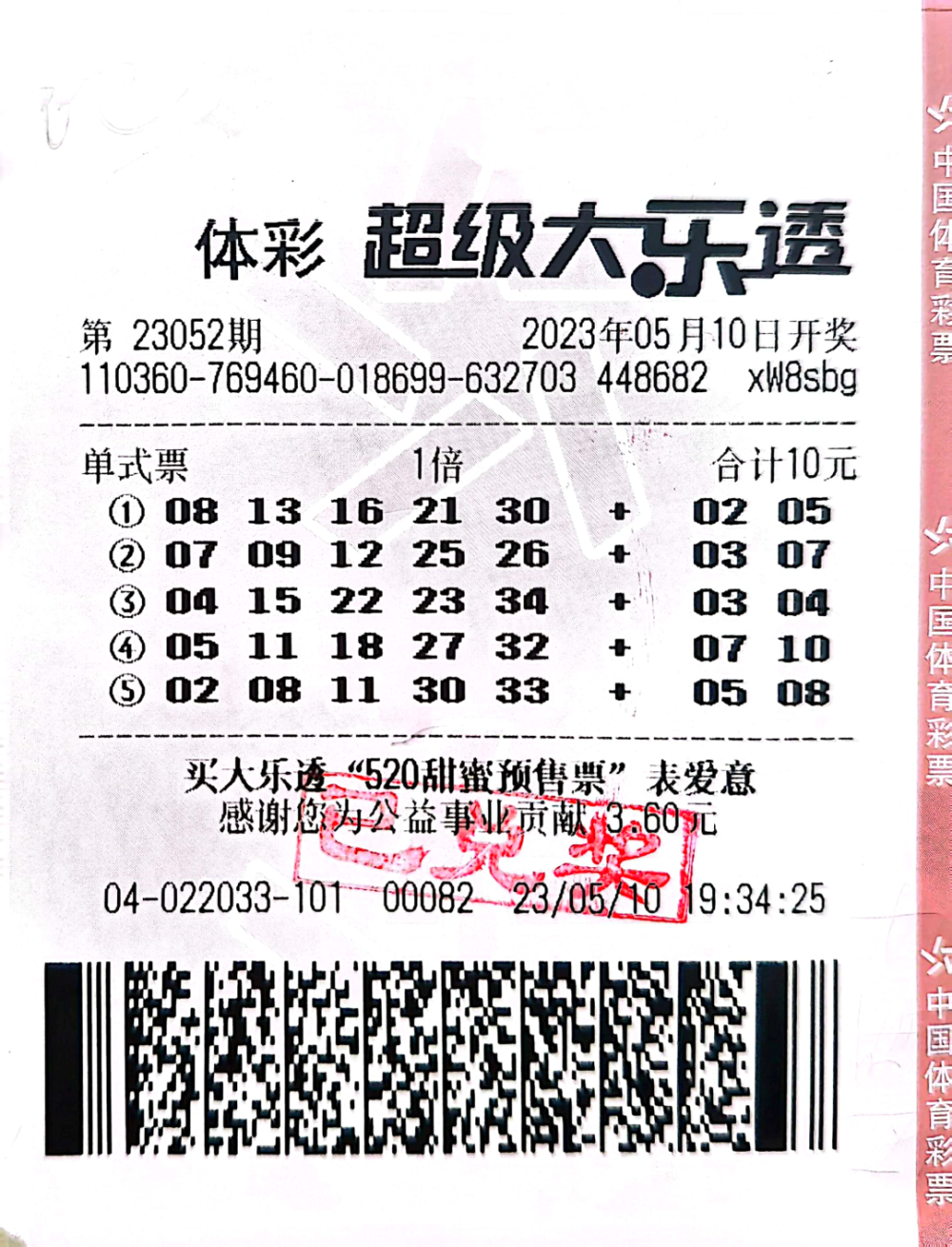 大乐透机选创造1000万元大奖奇迹为何中奖购彩者却略表遗憾