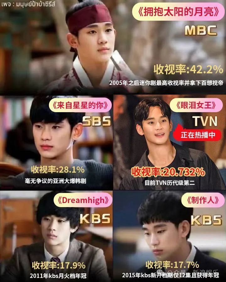 比起剧种来收视率才是王道,偶像剧只是电视剧品类之一,并不是鄙视链最