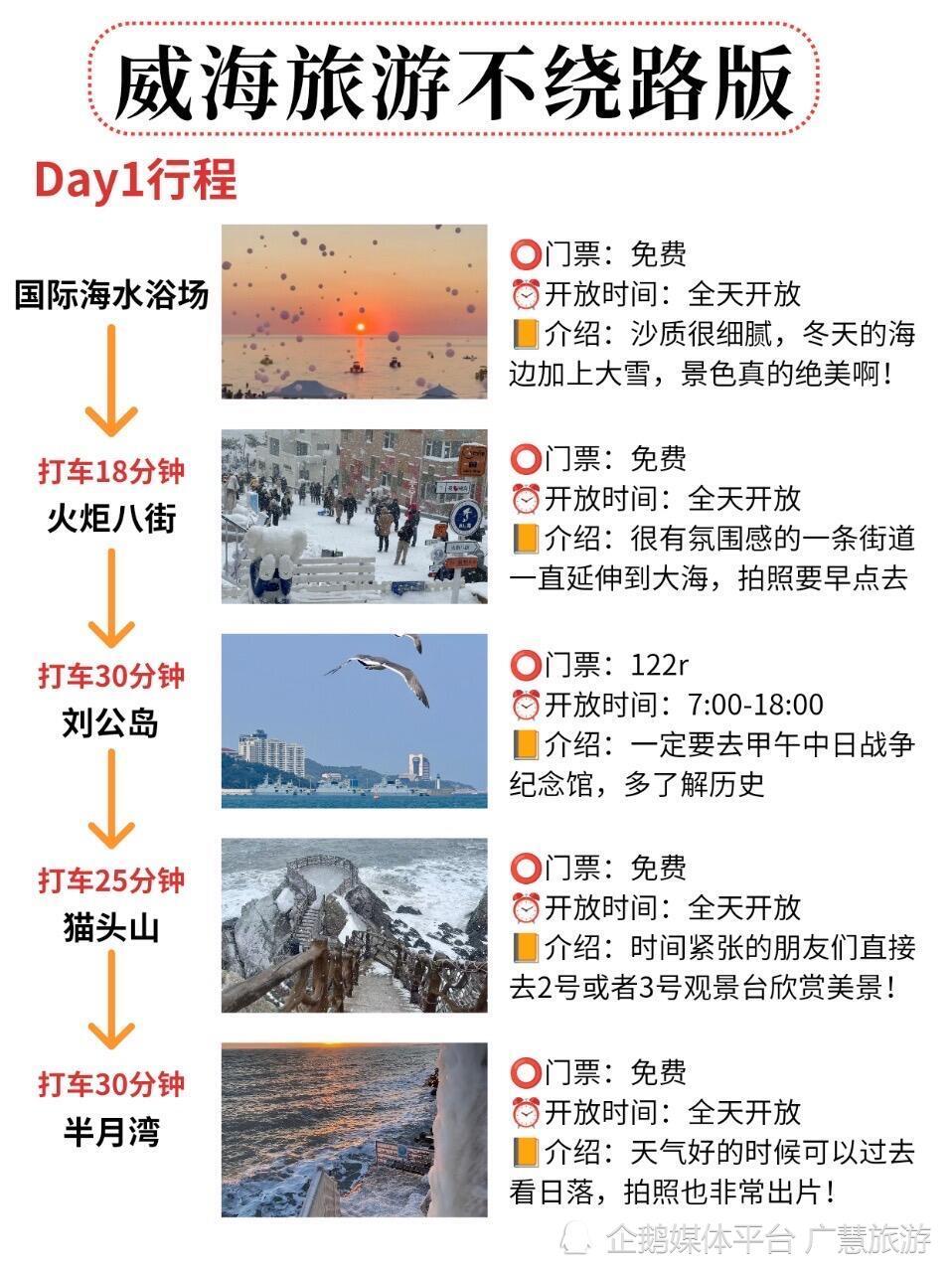3天2晚威海雪季旅游攻略，直接抄作业_腾讯新闻