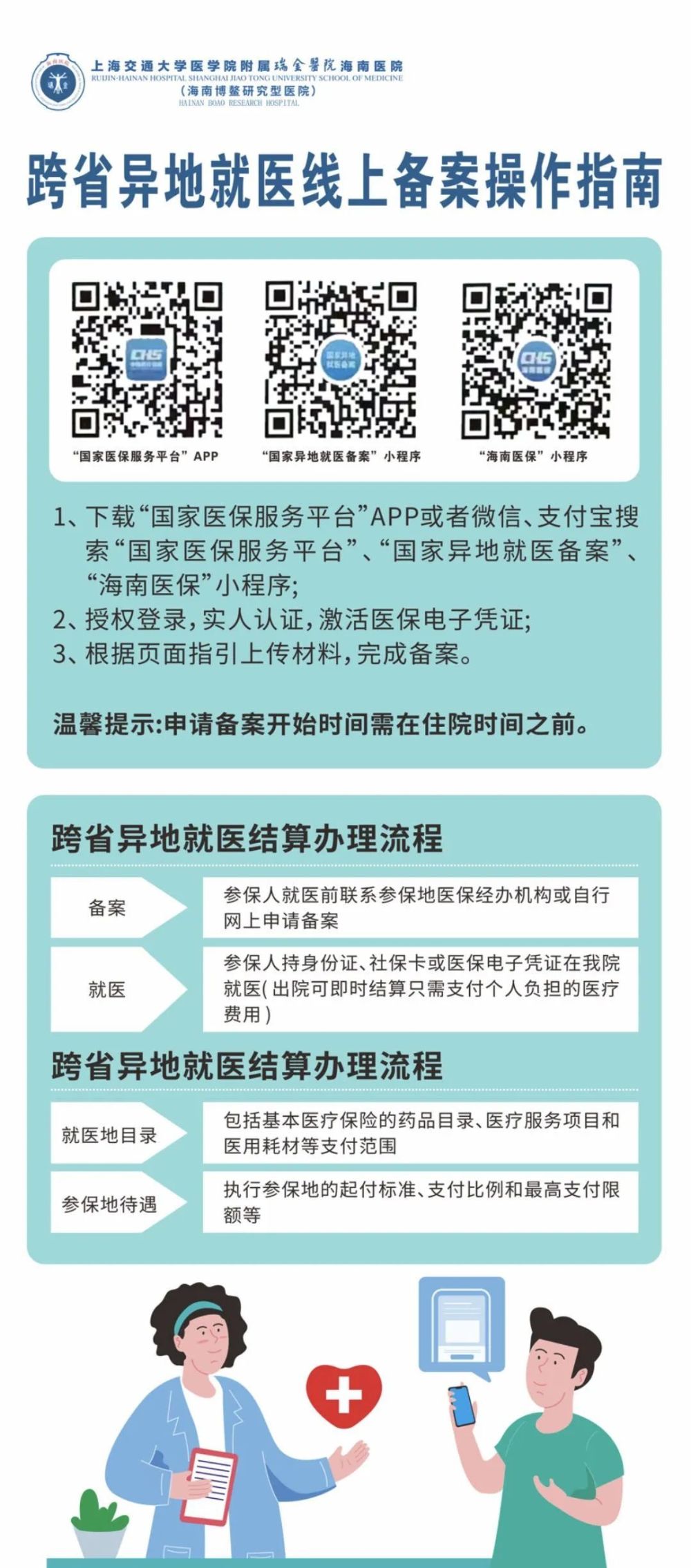 翼健康如何挂号(翼健康怎样添加就诊人)