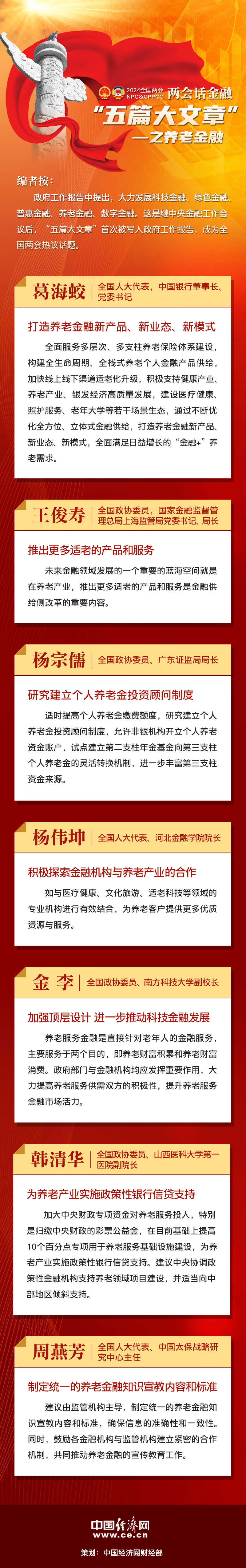 图解两会话金融五篇大文章之养老金融