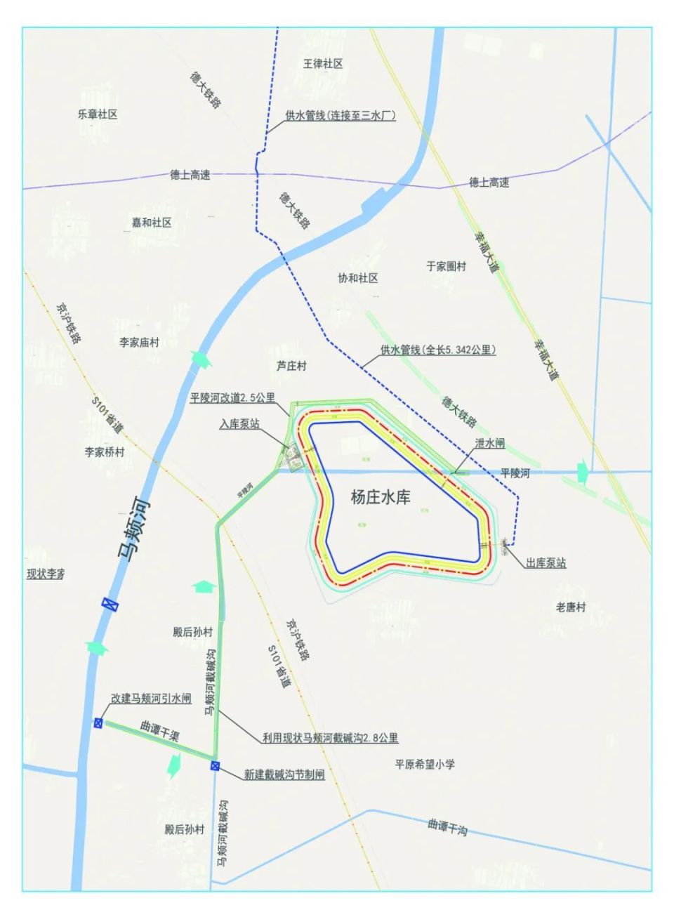 总投资9亿元！杨庄水库开工建设！_腾讯新闻