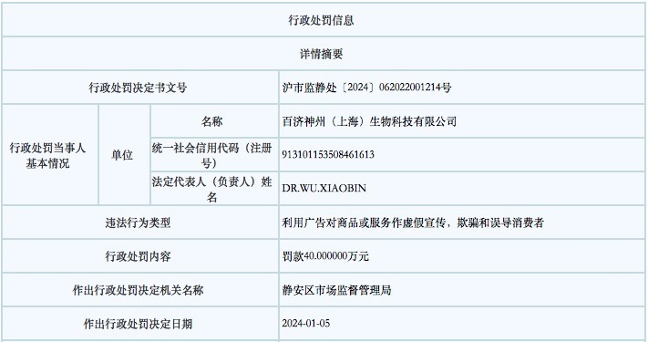 易拉寶擺放位置不當百濟神州違規宣傳被罰40萬