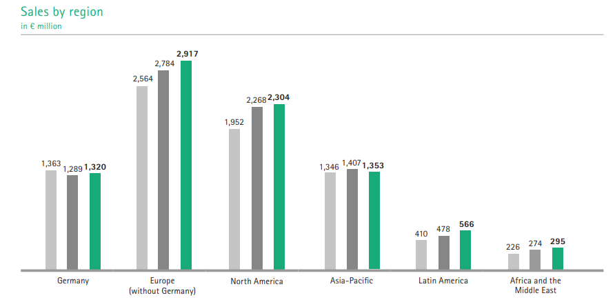 aesculap为什么叫蛇牌百强器械巨头，抛售骨科_https://www.jmylbn.com_新闻资讯_第12张