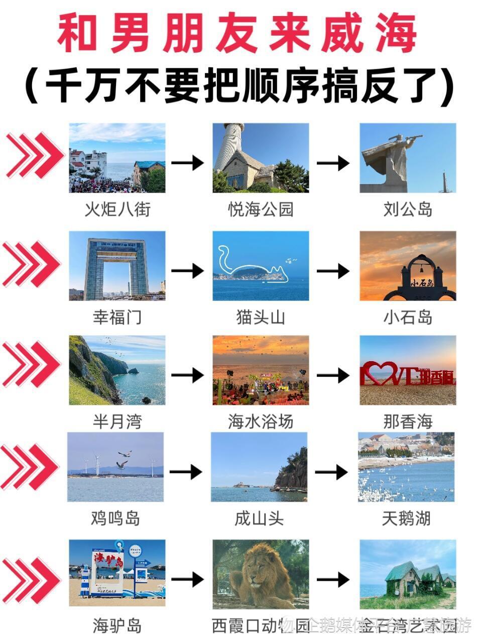 威海旅游，威海必吃的美食_腾讯新闻