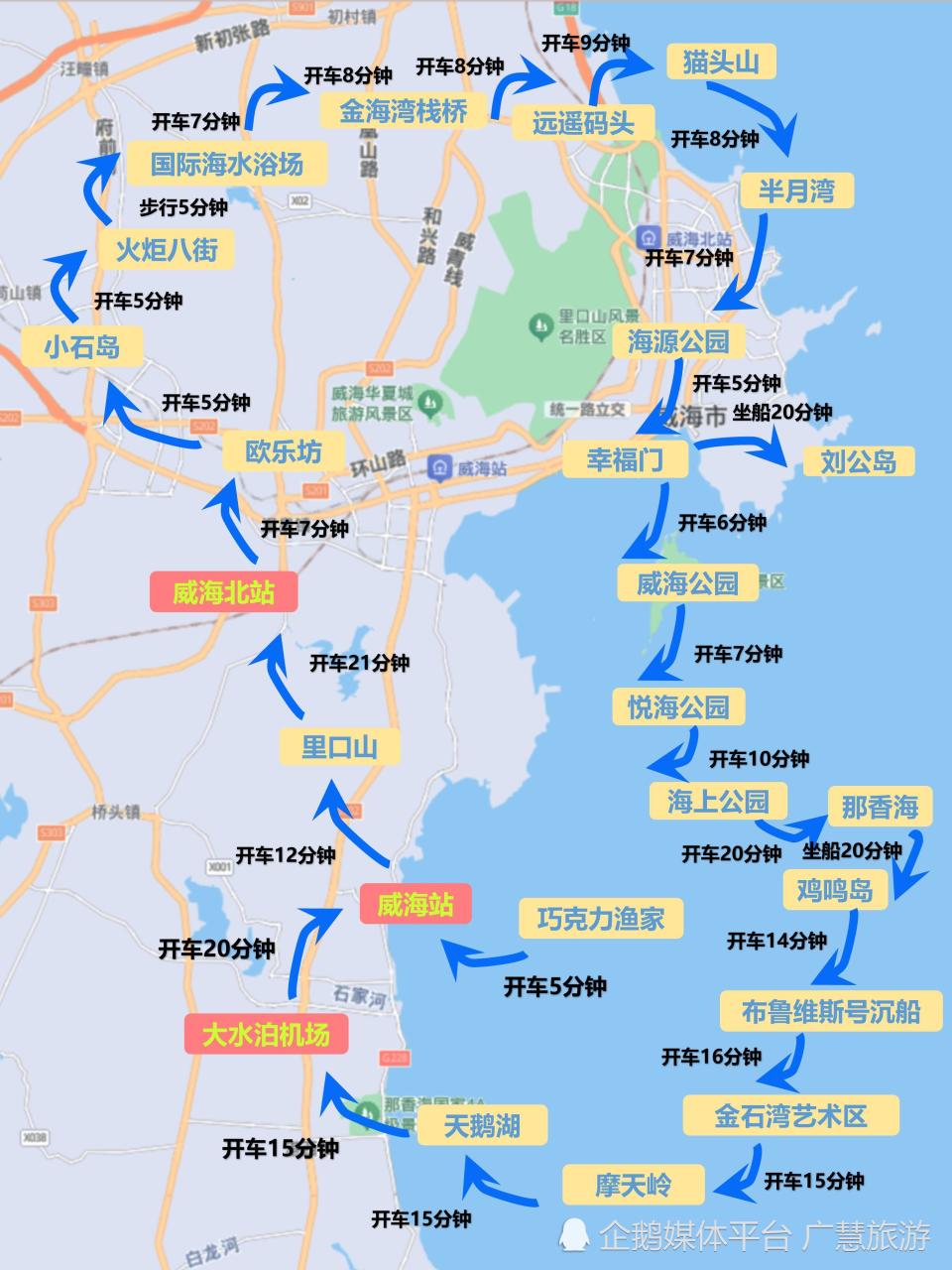 威海旅游，冬季推荐去的景点_腾讯新闻