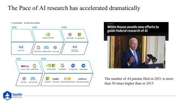 SaaStr:公司创始人应该问自己的关于AI 的 6 个问题 · 原文图片 3