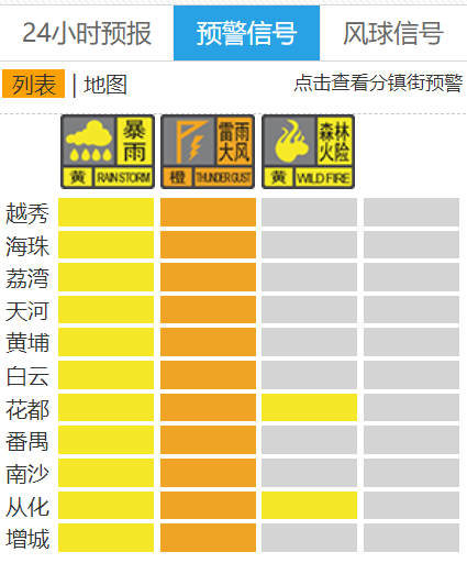 大风橙色预警图片