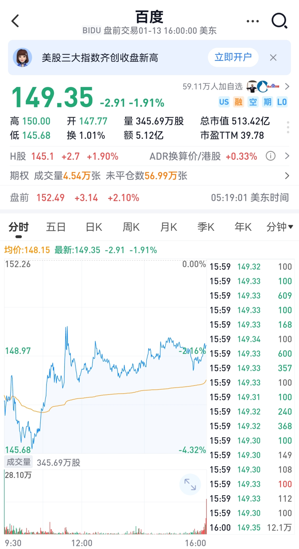 赴港二次上市”五年后，李彦宏想在香港扎根了？-腾讯新闻
