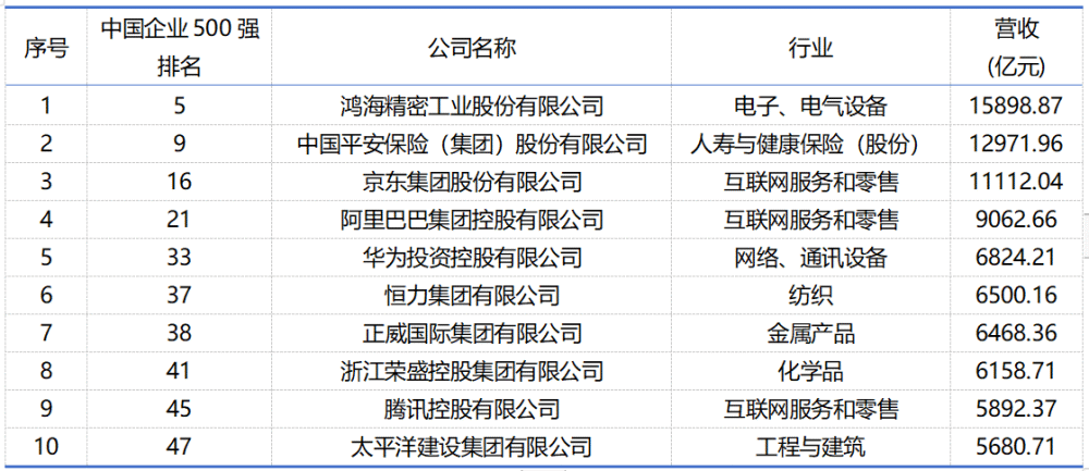 排行榜背景_凤凰资讯_资讯_凤凰网