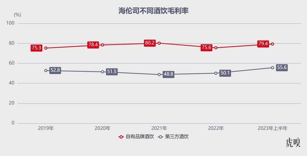 加盟小吃店排行榜_凤凰资讯_资讯_凤凰网(2)