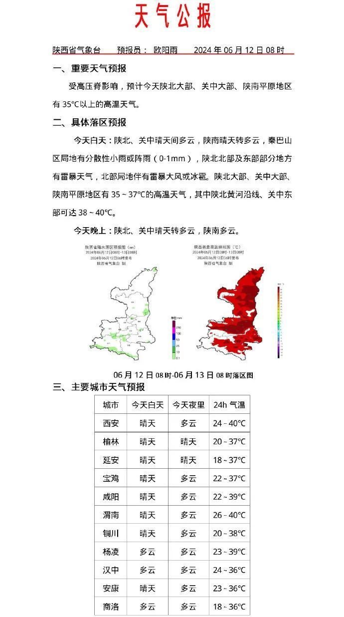 地表最高55℃!预警升级!陕西未来0