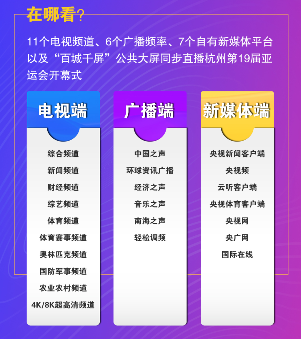 中央广播电视台财经频道直播对话(中央广播电视台财经频道直播对话回放)