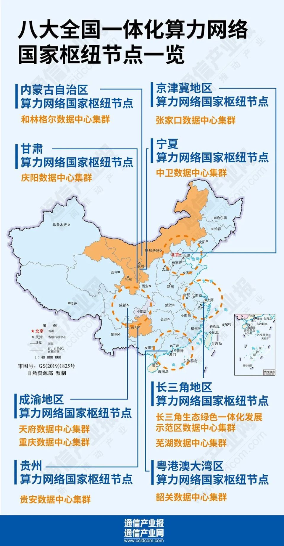 东数西算”三年：八大算力枢纽能力几何？（附图）-腾讯新闻