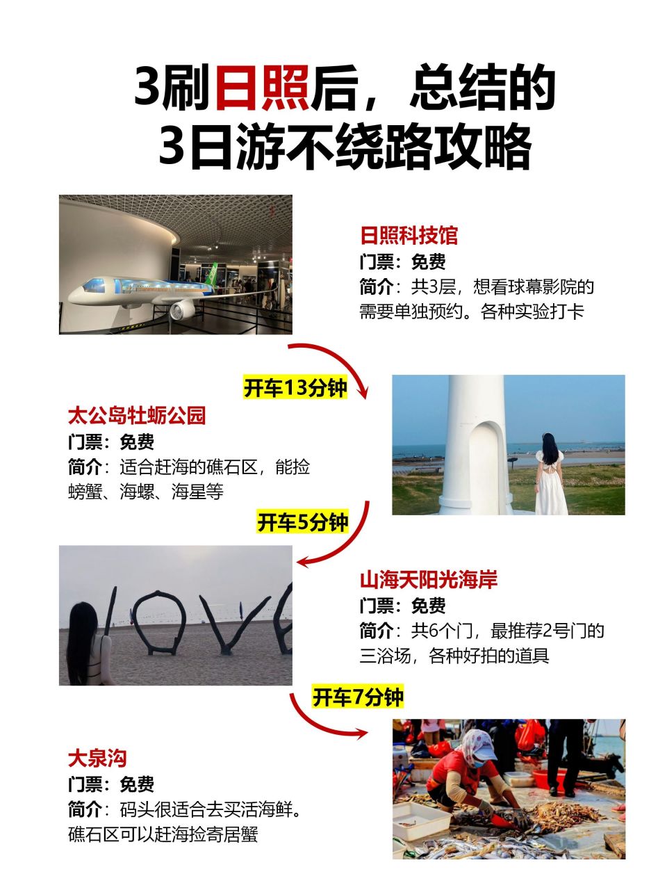 3刷日照后，总结的 3日游不绕路攻略_腾讯新闻