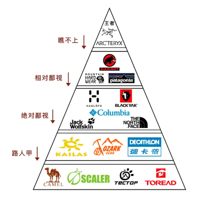 丑了34年的土大牌,正血洗中国男人钱包_腾讯新闻