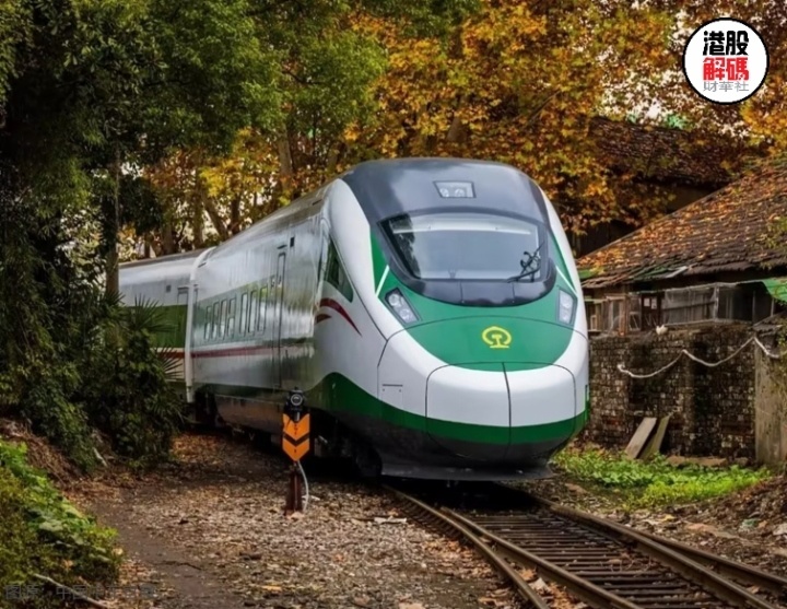 【港股100强】"神车"股价创年内新高,中国中车凸显百强本色_腾讯新闻