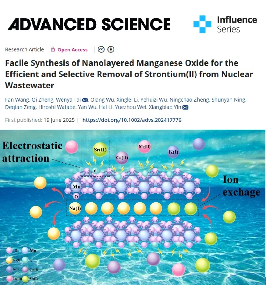 南华大学殷祥标教授在国际权威期刊Advanced Science发表最新研究成果_腾讯新闻