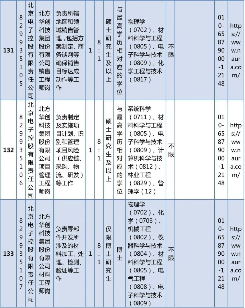 641