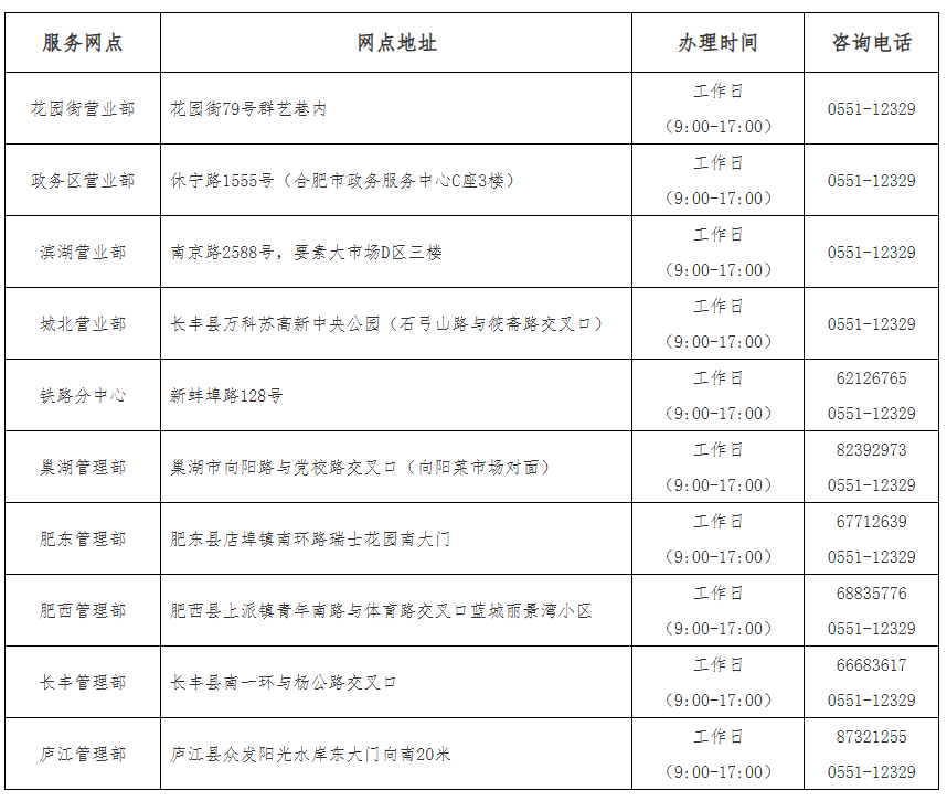 合肥提取公积金支付物业费办理方式（线上+线下）！_腾讯新闻