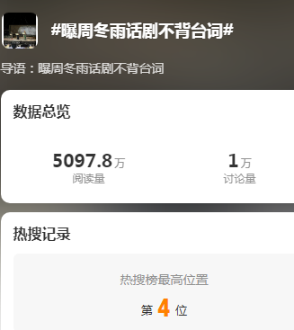 阿那亚戏剧节《文城》演出现场