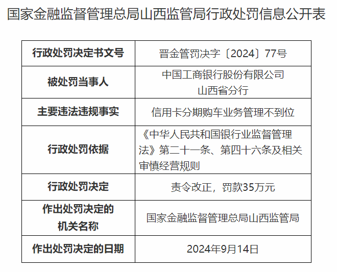 欠信用卡的钱会被拘留吗(欠信用卡钱真的会坐牢吗?)
