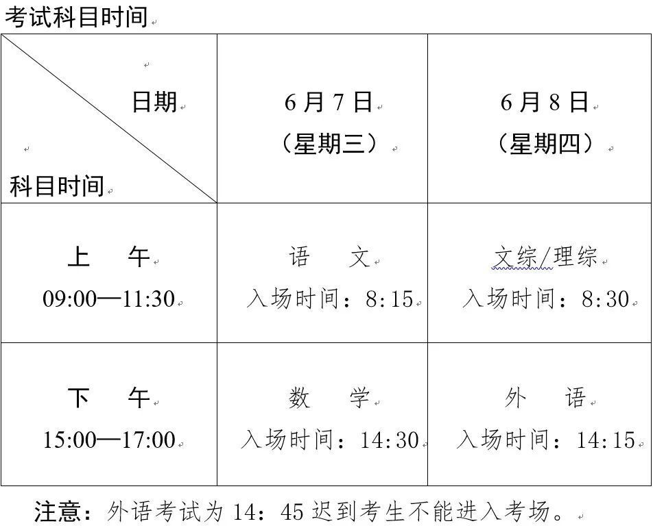 興慶區共設置銀川一中,銀川二中,銀川唐中,銀川高級中學4個常規考點