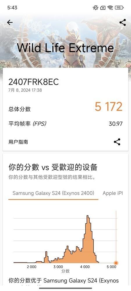 geekbench跑分结果我们使用多个跑分软件对其进行测试