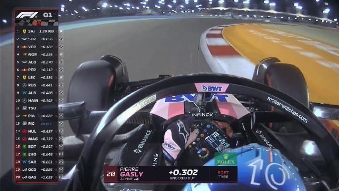 索伯牌拖拉机f1巴林站排位赛,周冠宇q1遭淘汰