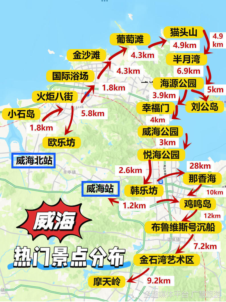 淡季去威海旅行，海边行程规划_腾讯新闻