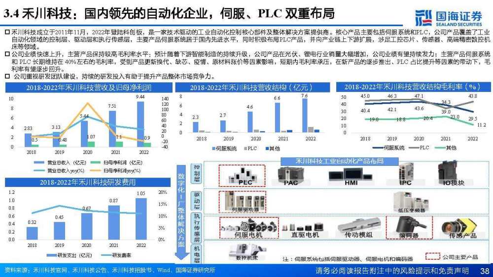 检验机器是否具有人工智能的测试为_人工洗车机器_人工智能与机器人