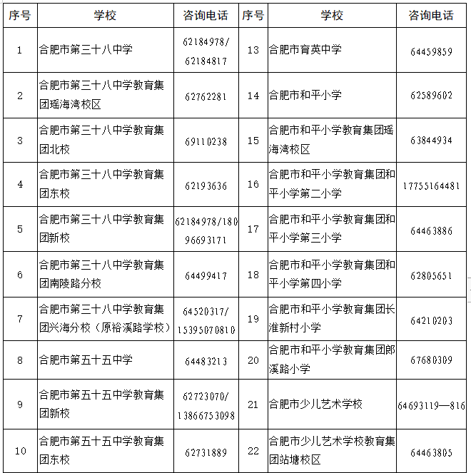 合肥瑶海区学区出炉2023年中小学招生方案发布图